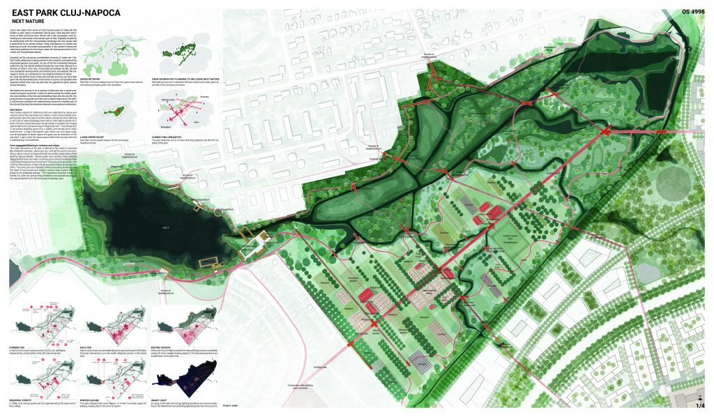 Proiect nr. 107 – OS4996 – Karres en Brands Landschapsarchitecten B.V și Universitatea de Arhitectură și Urbanism “Ion Mincu”